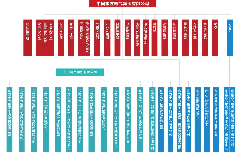 首页-尊龙网站_(中国)唯一官方网站