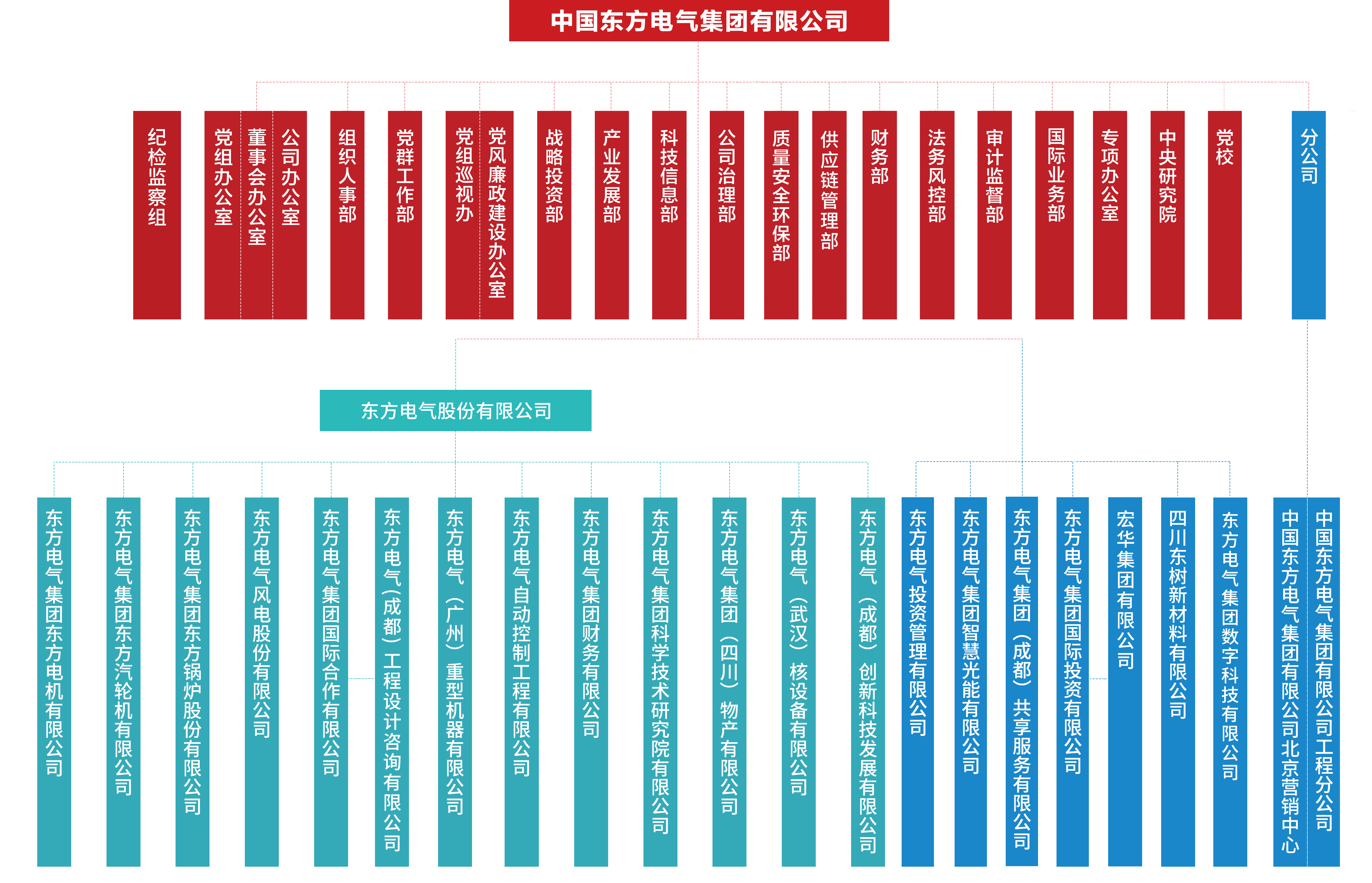 首页-尊龙网站_(中国)唯一官方网站